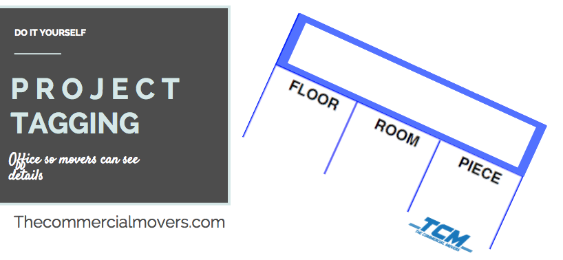 planning office move tags